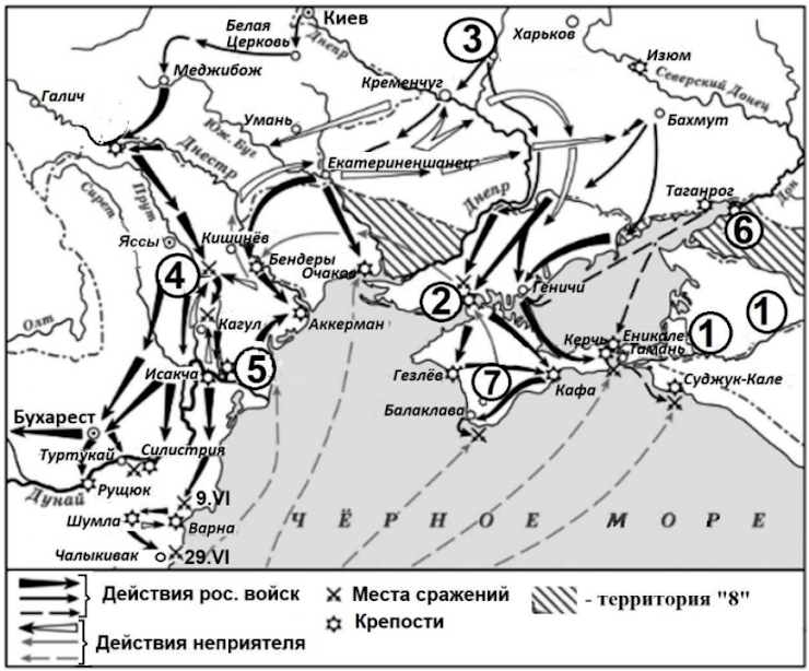 Иллюстрация к заданию 33370